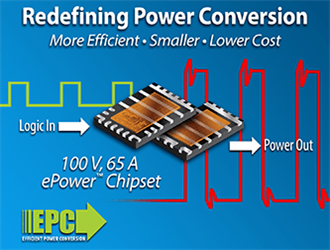 Efficient Power Conversion（EPC）、65 AのePowerチップ・セットを製品化、電力変換を再定義へ